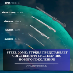 Steel Dome: Turkey introduces its own new generation air defense system
